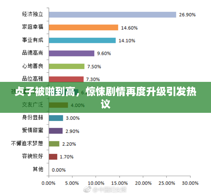 贞子被啪到高，惊悚剧情再度升级引发热议