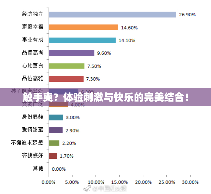 触手爽？体验刺激与快乐的完美结合！