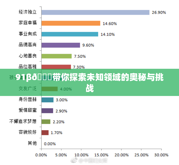 91β🔞带你探索未知领域的奥秘与挑战