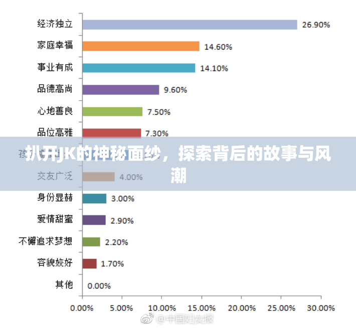 扒开JK的神秘面纱，探索背后的故事与风潮